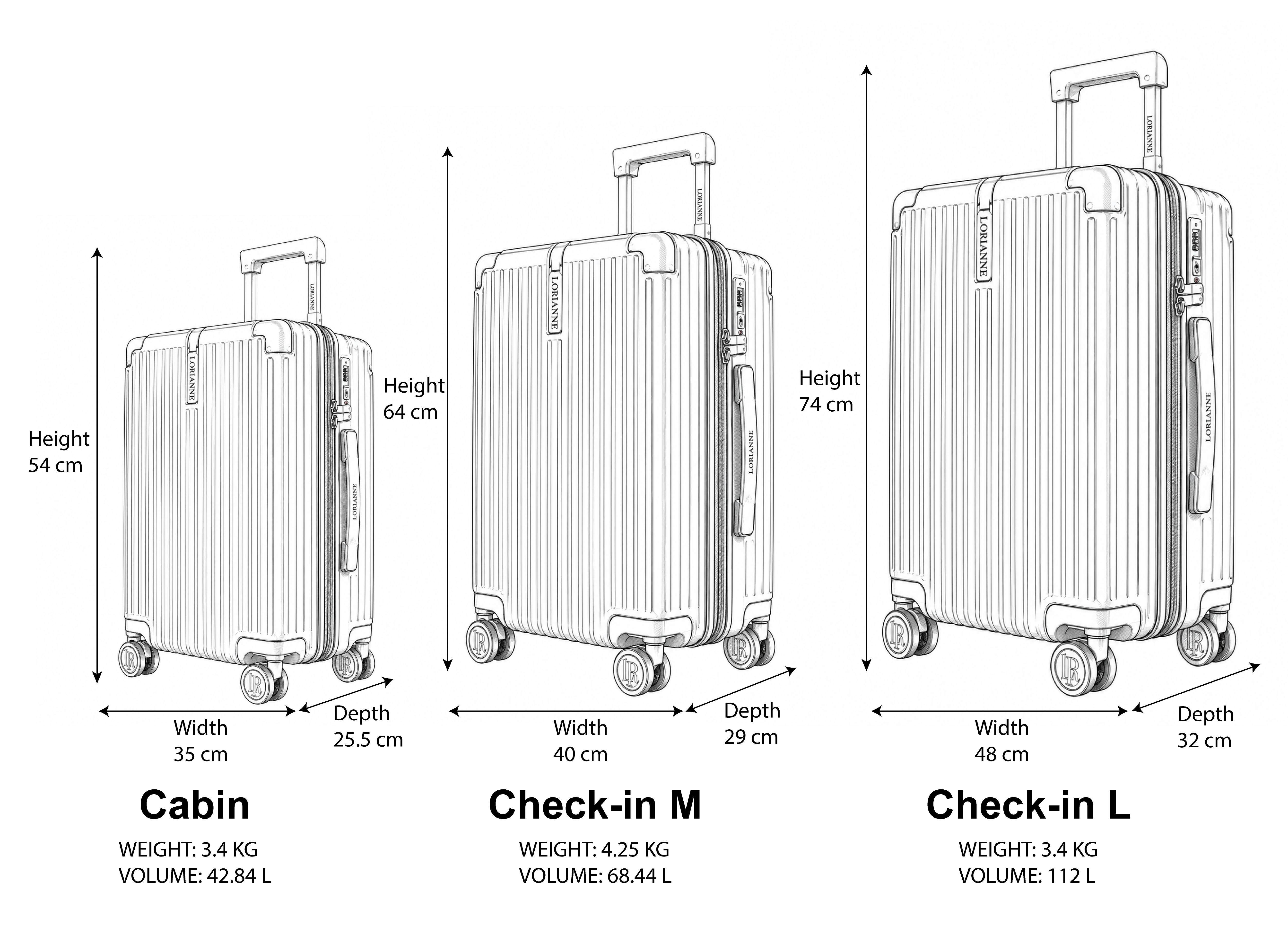 Luggage Dimensions